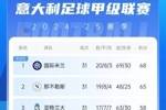 意甲积分榜:那不勒斯近9轮仅2胜,落后榜首国米3分仍居第二