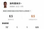加布里埃尔本场数据：传射建功+1关键传球3解围，评分8.5