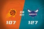 🏀黄蜂击退太阳 克尼佩尔三分里程碑 小桥25分 杰伦&middot;格林25+7